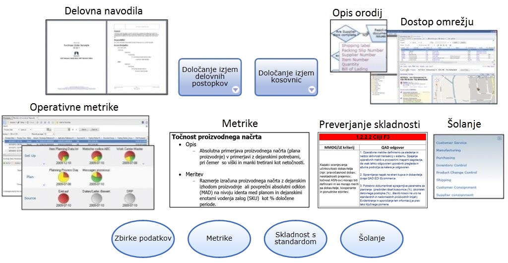 qad erp supports mmogle si t