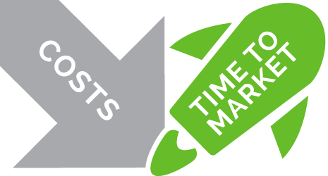 time to market